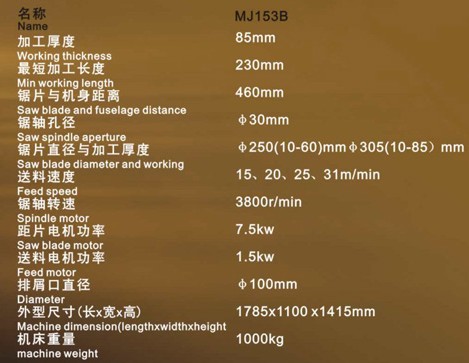 強(qiáng)勁單片鋸 高速自動單片縱鋸機(jī)