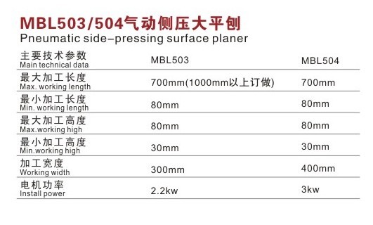 MBL503/504氣動側(cè)壓大平刨